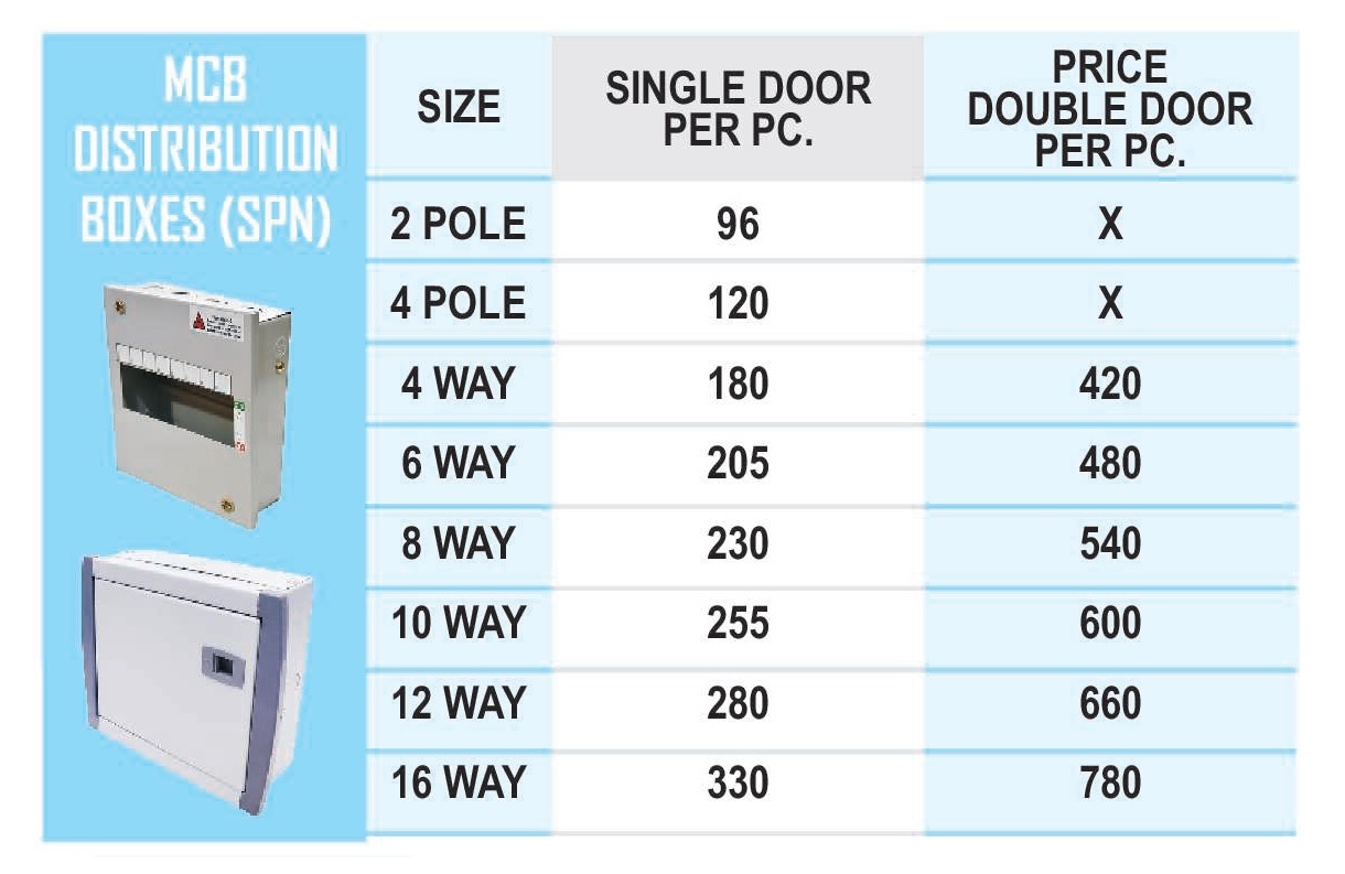 Mcb Distribution Box (Spn)