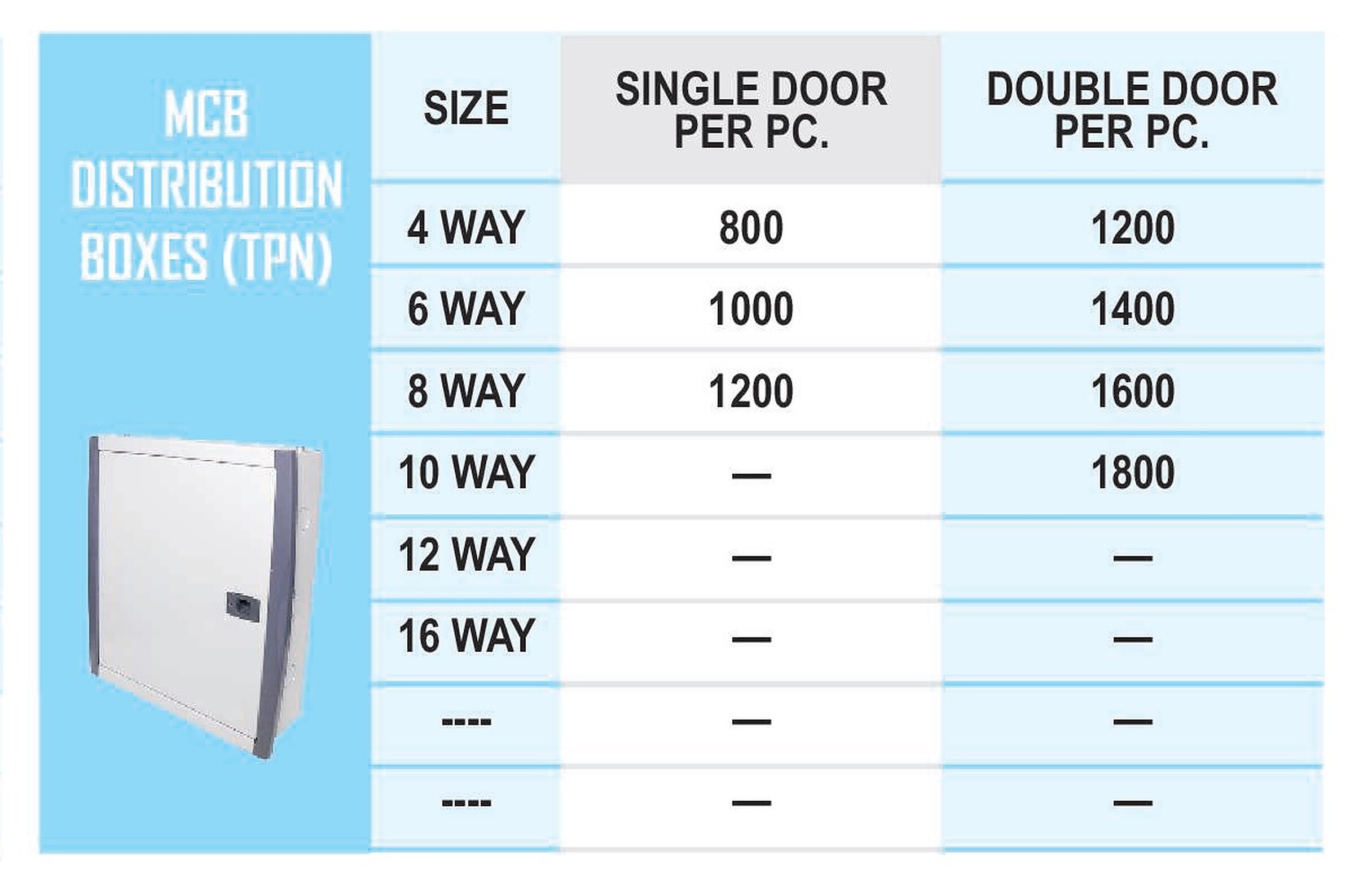 Mcb Distribution Box (Tpn)