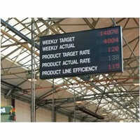 Led Product Display Board - Application: Commercial