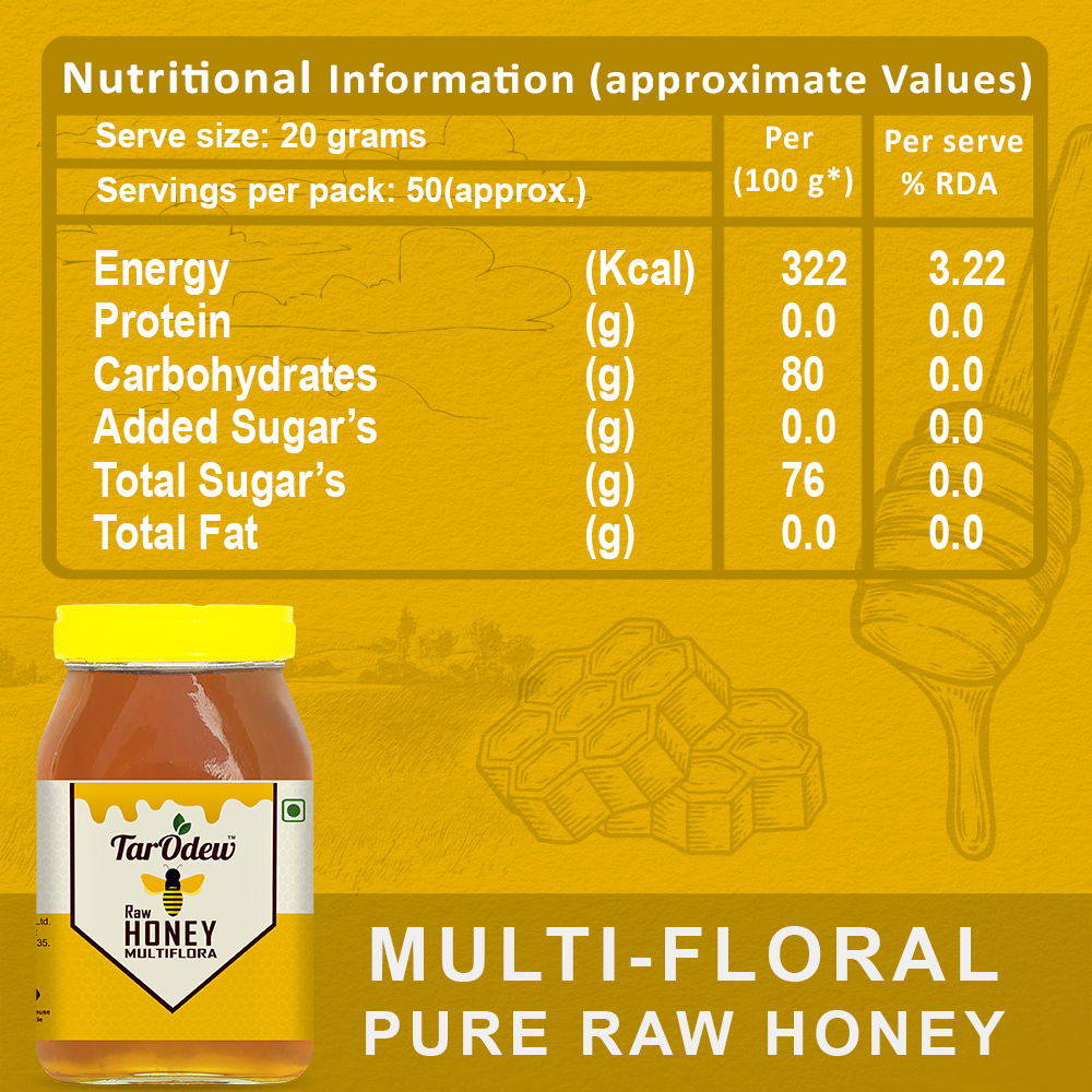 1 Kg Raw Honey - First Class Natural Honey | Nil Moisture Content, Unprocessed, Pure Floral Essence