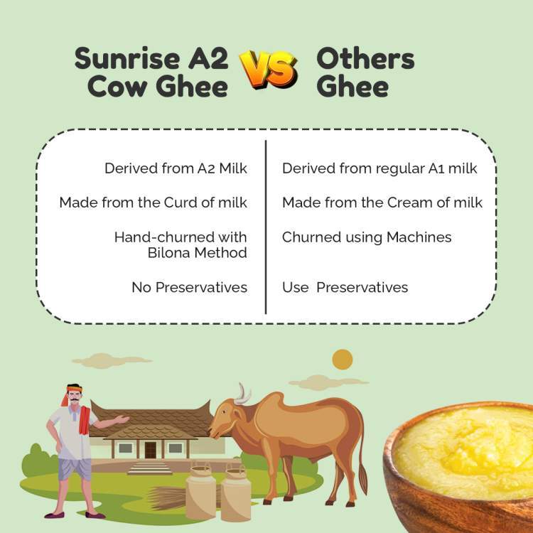 Cow Ghee