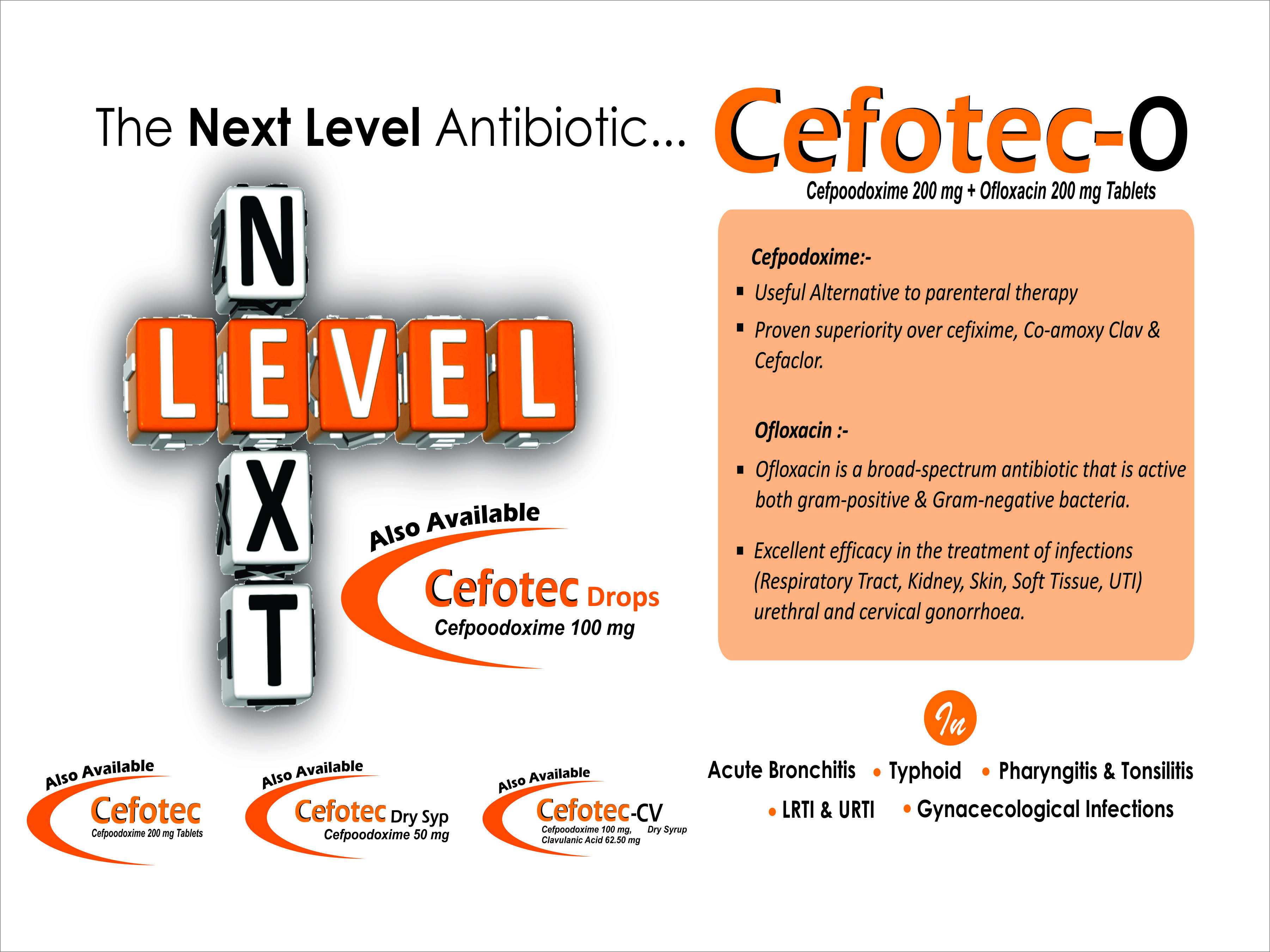 Cefpodoxime Drop
