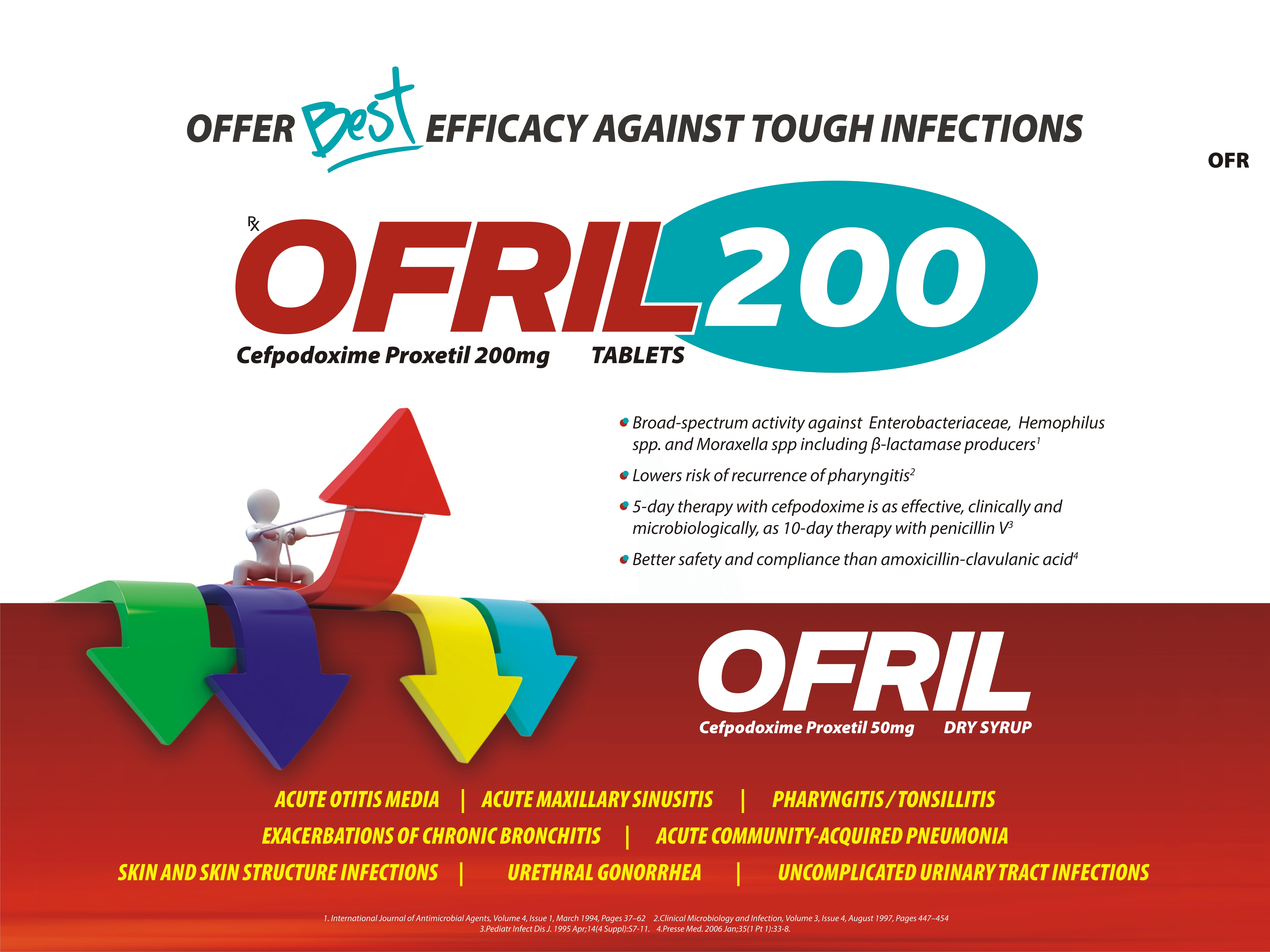 Cefpodoxime Dry Syrup