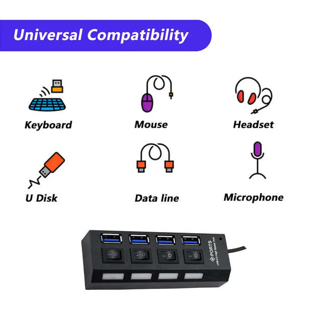 4 Port Usb Hub Usb 2.0 Hub Splitter High Speed With On/off Switch Multi Led Adapter Compatible With Tablet Laptop Computer Notebook (6995)