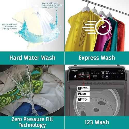 Washing Machine Whirlpool