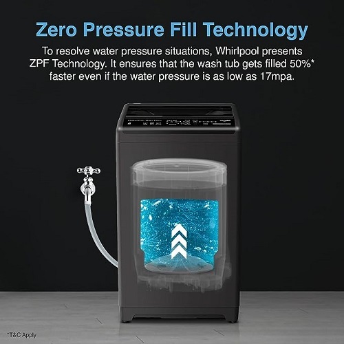Washing Machine Whirlpool 1