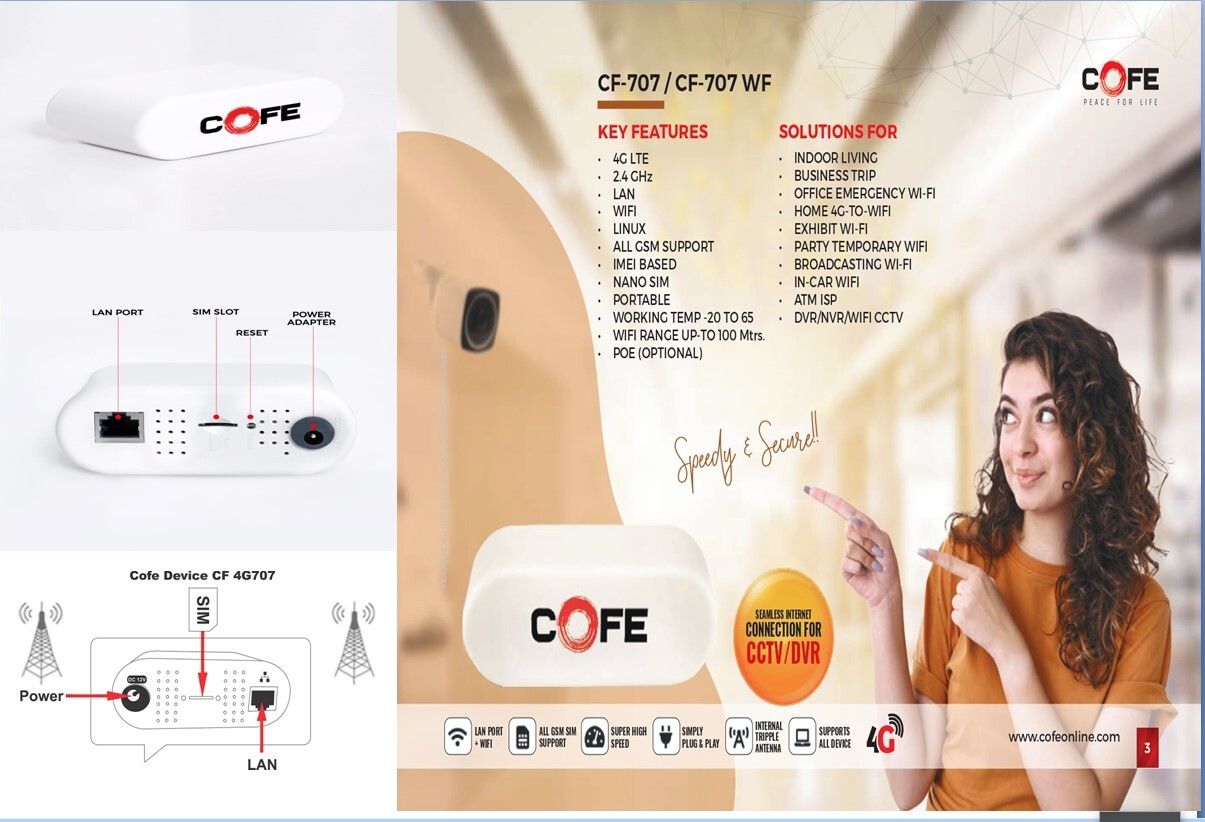 Cf-4g 707 Indoor With Lan Port