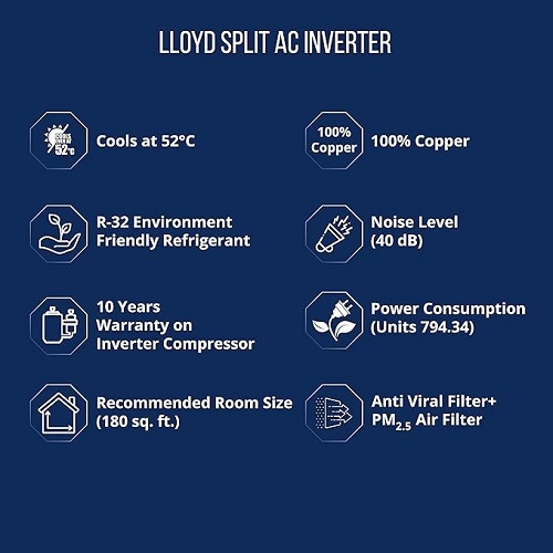 Domestic Lloyd Split Ac - Color: White