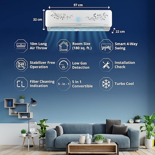Domestic Lloyd Split Ac - Color: White