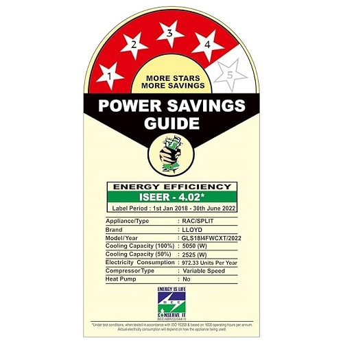 Lloyd Split Ac - 1.5 Ton 4 Star Inverter, R-32 Refrigerant, Wall Mounted, White Color, 220 Volt Power Supply, 1 Year Warranty