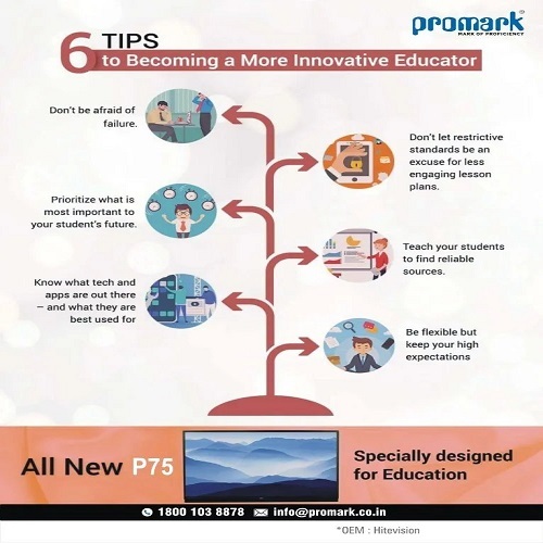 Interactive Panels Promark