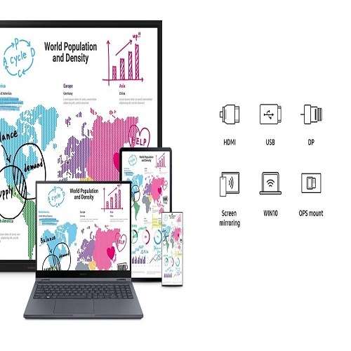Interactive Panels Samsung 1 - Application: Outdoor Type