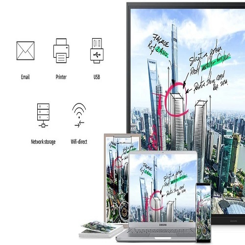 Interactive Panels Samsung 1 - Application: Outdoor Type