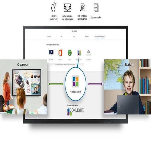 Interactive Panels Samsung 1 - Application: Outdoor Type