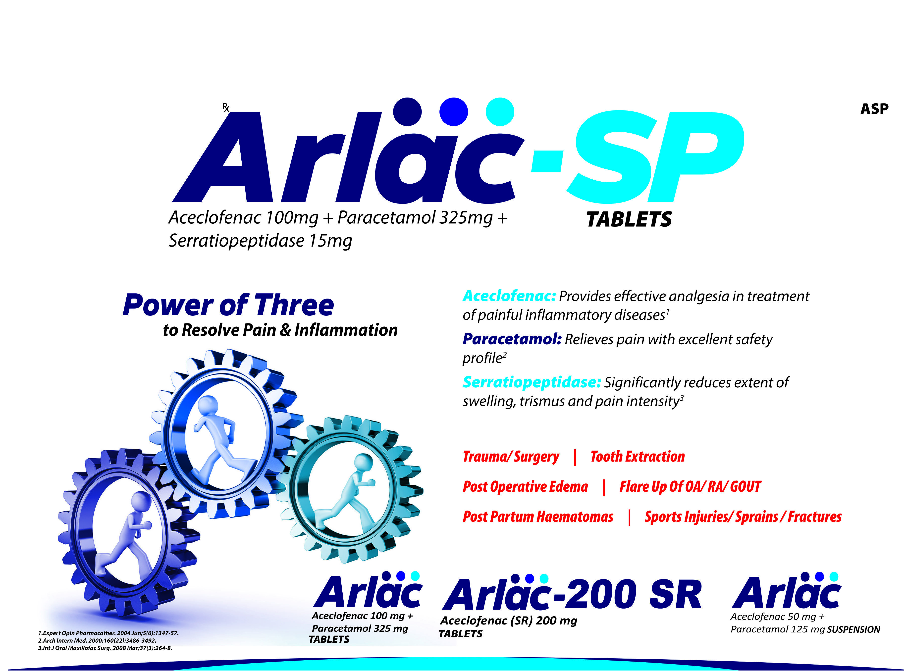 Aceclofenac Sodium And Paracetamol Tablet