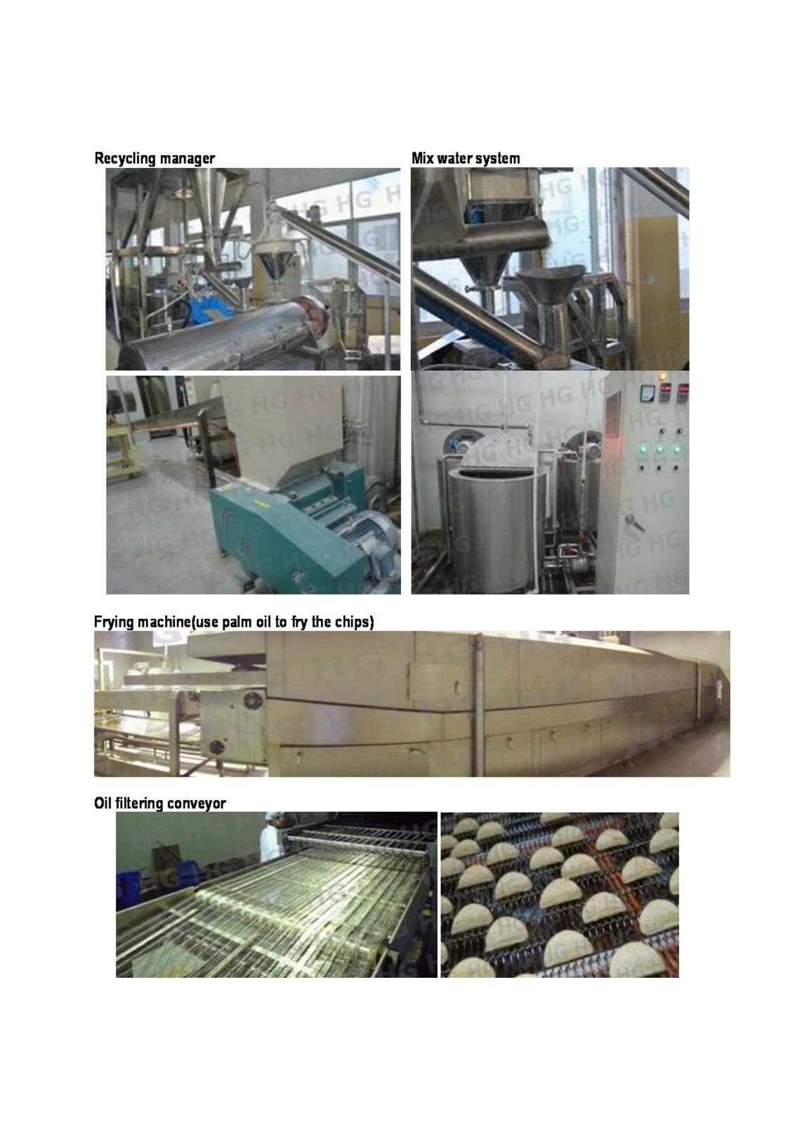 Pringles Chips Production Line