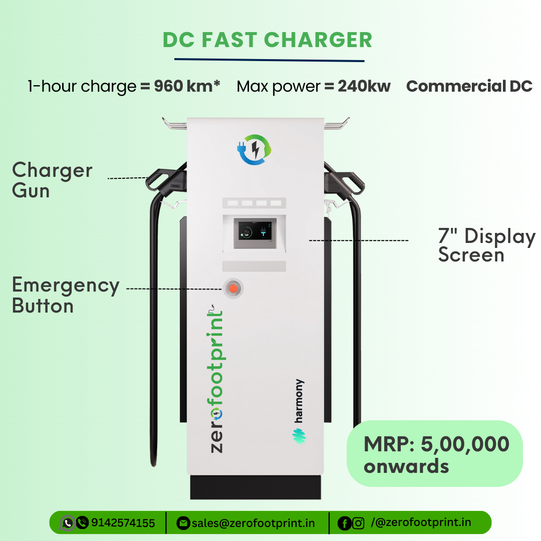 Exicom 60 Kw Ccs2 Dual Gun Dc Fast Ev Charger - Dimension (L*w*h): 1850*650*510 Millimeter (Mm)