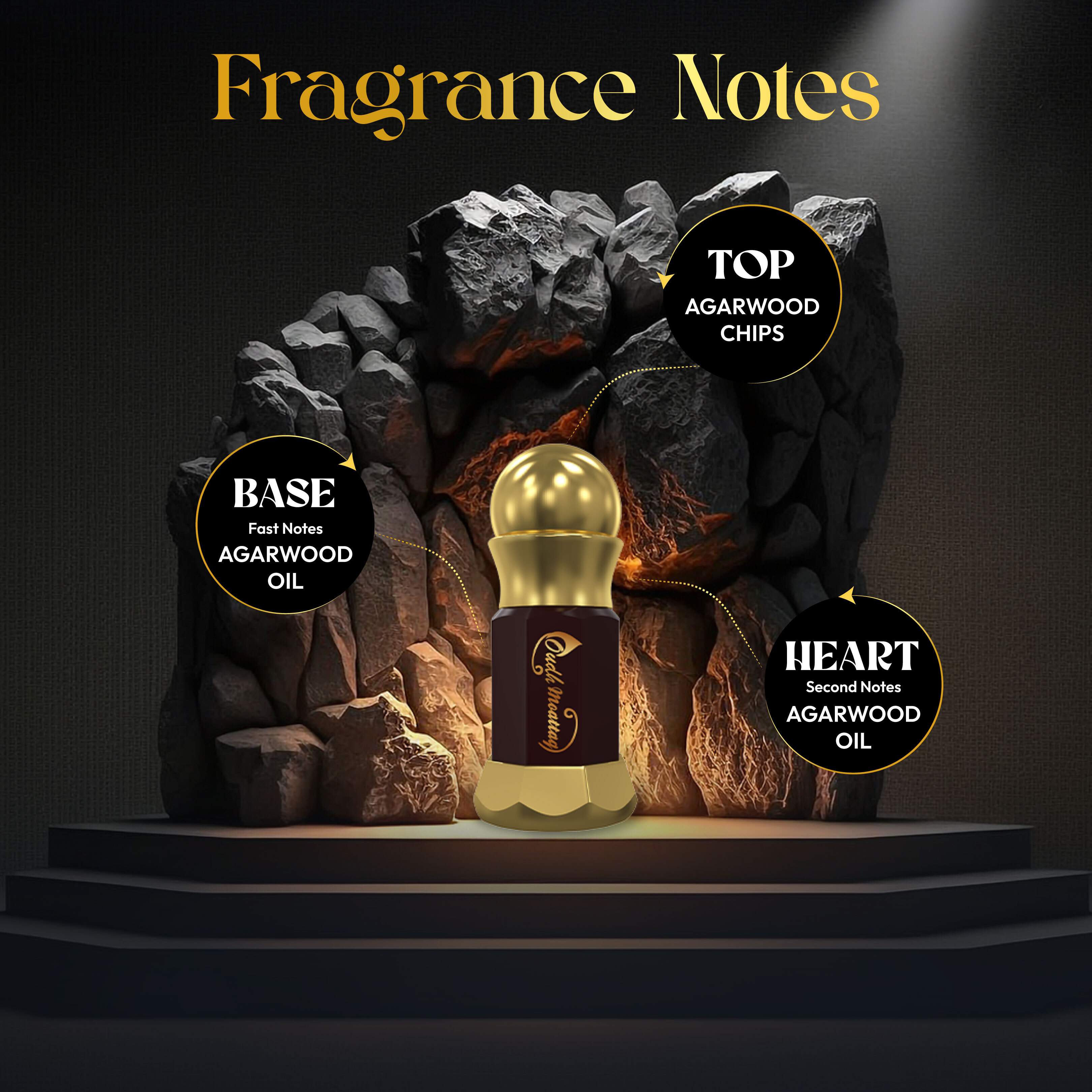 Oudh Moattaq Storage: Dry Place