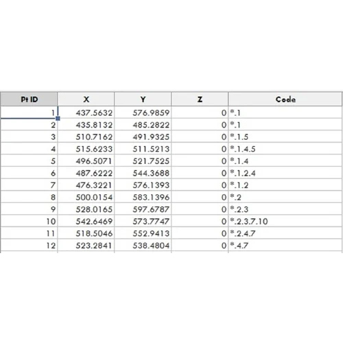 Autoplotter With Lis Software