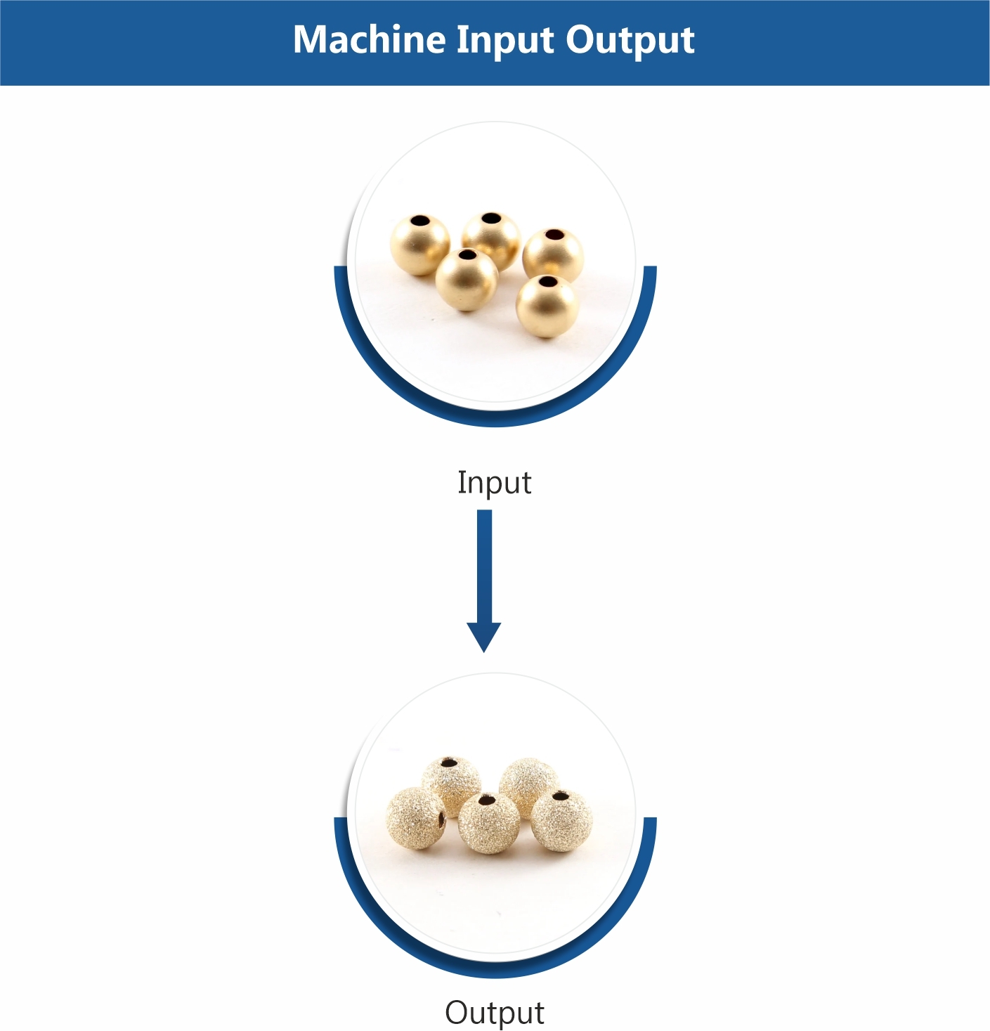 Automatic Ball Dull Machine