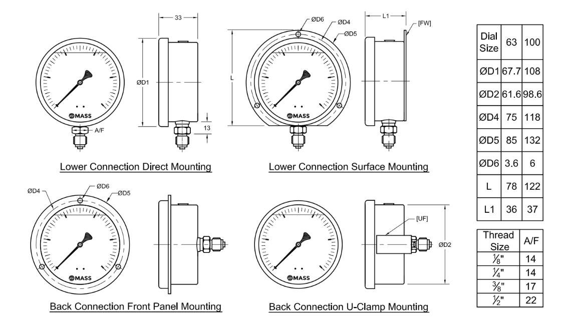 Mass Gfb Pressure Gauge Dial Material: Glass