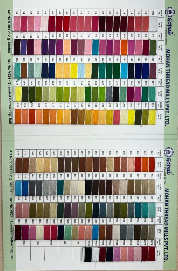 High Tenacity Gopal Stranded Cotton Thread (10balls X 10grams)