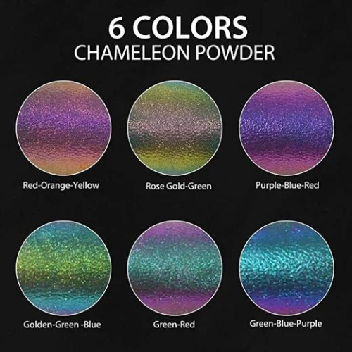 Chameleon Pearl Pigment - Chemical Name: Chemeleon Powder