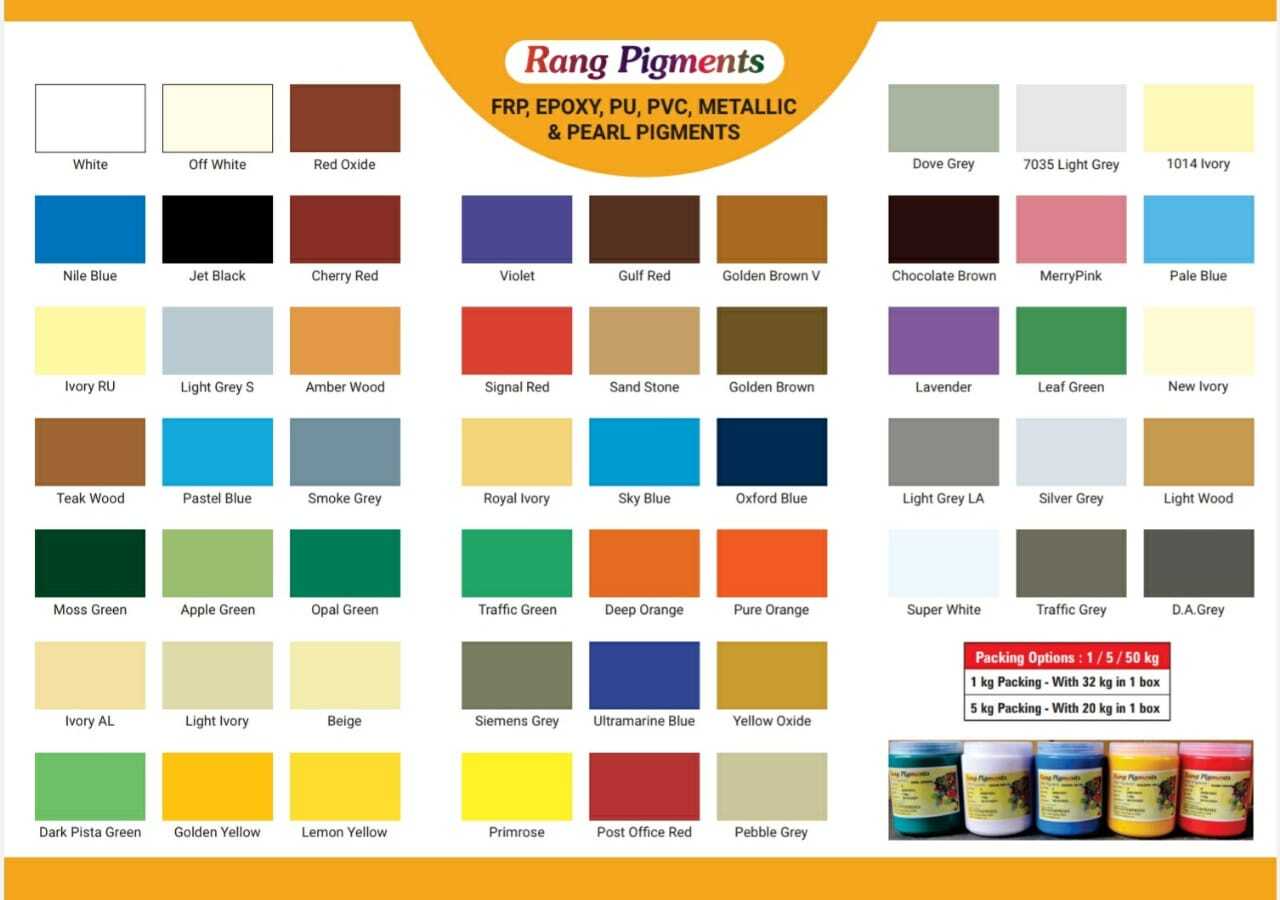 Red Universal Paste Stainer Application: Industrial