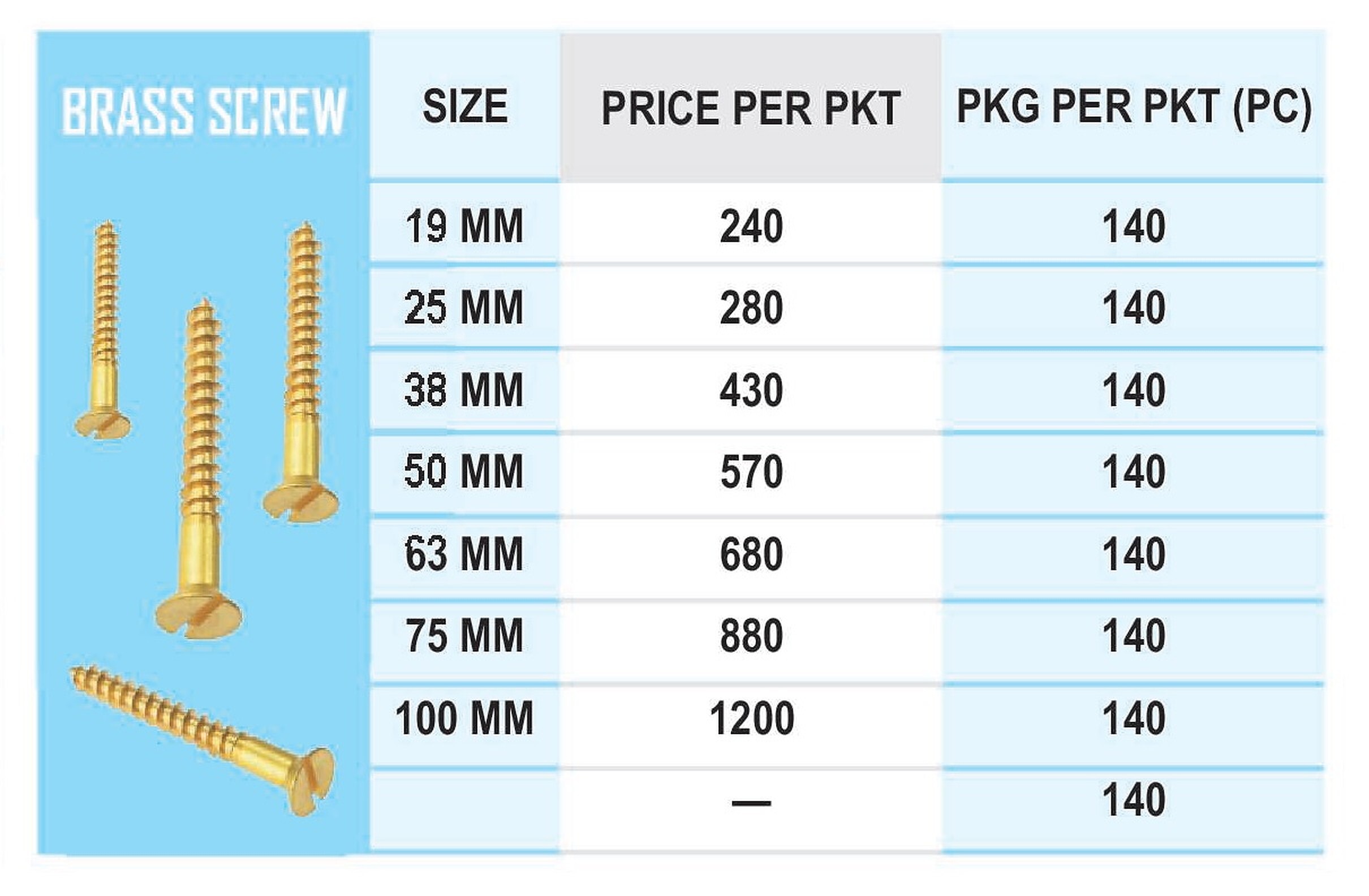 Brass Screw