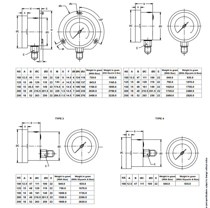 Baumer Vacuum Gauge