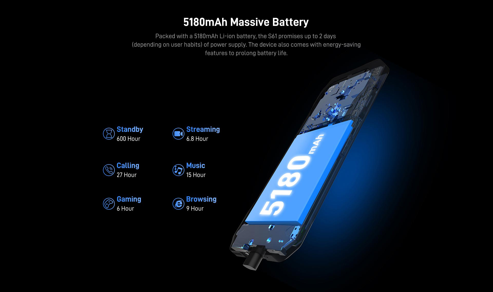 Black Doogee S61 Android Mobile