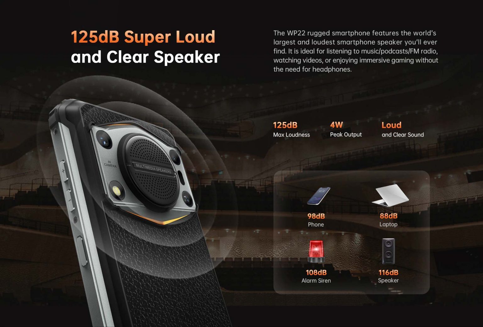 Black Oukitel Mobiles Wp 22