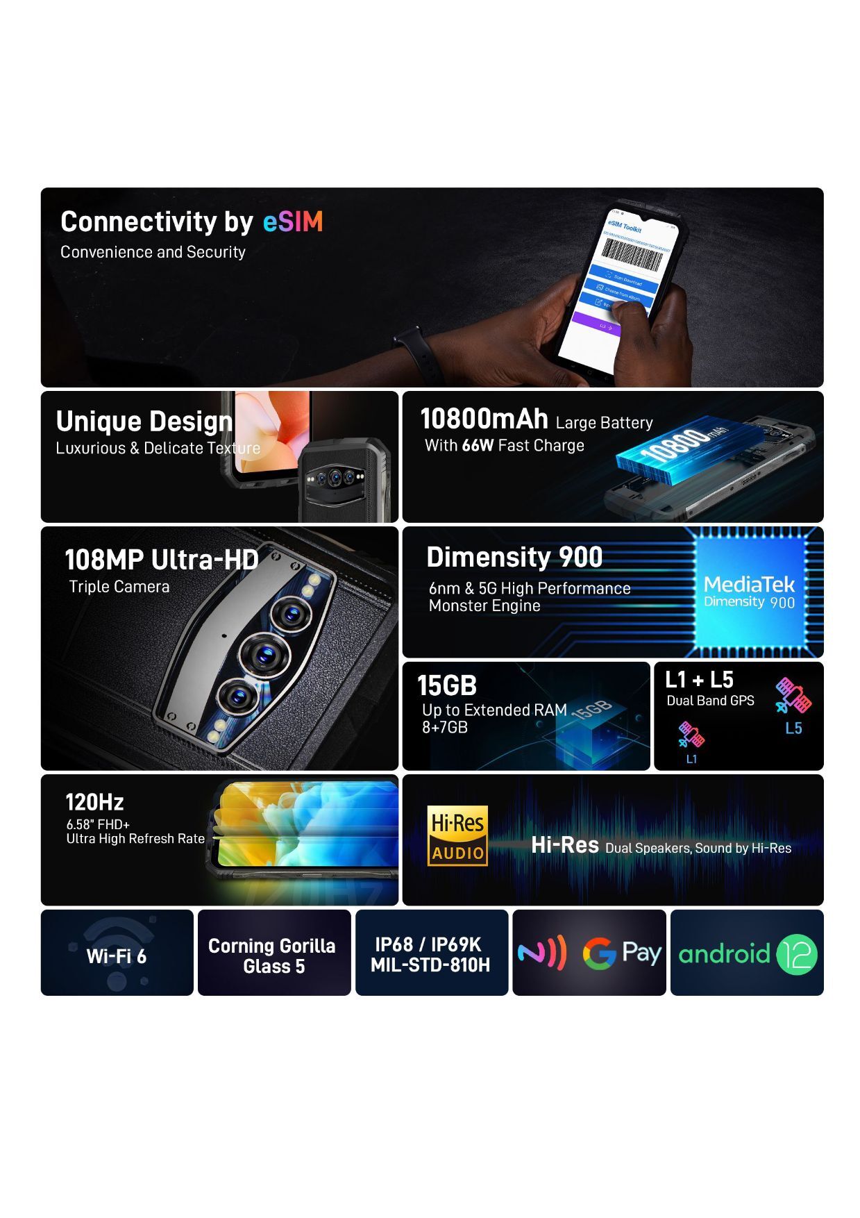 Doogee V30 Android Mobile Body Material: Plastic