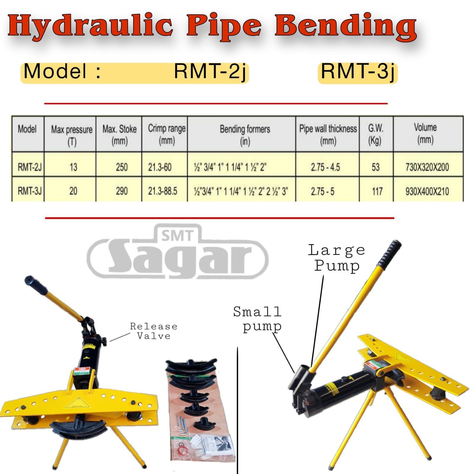Pipe Bending Machines