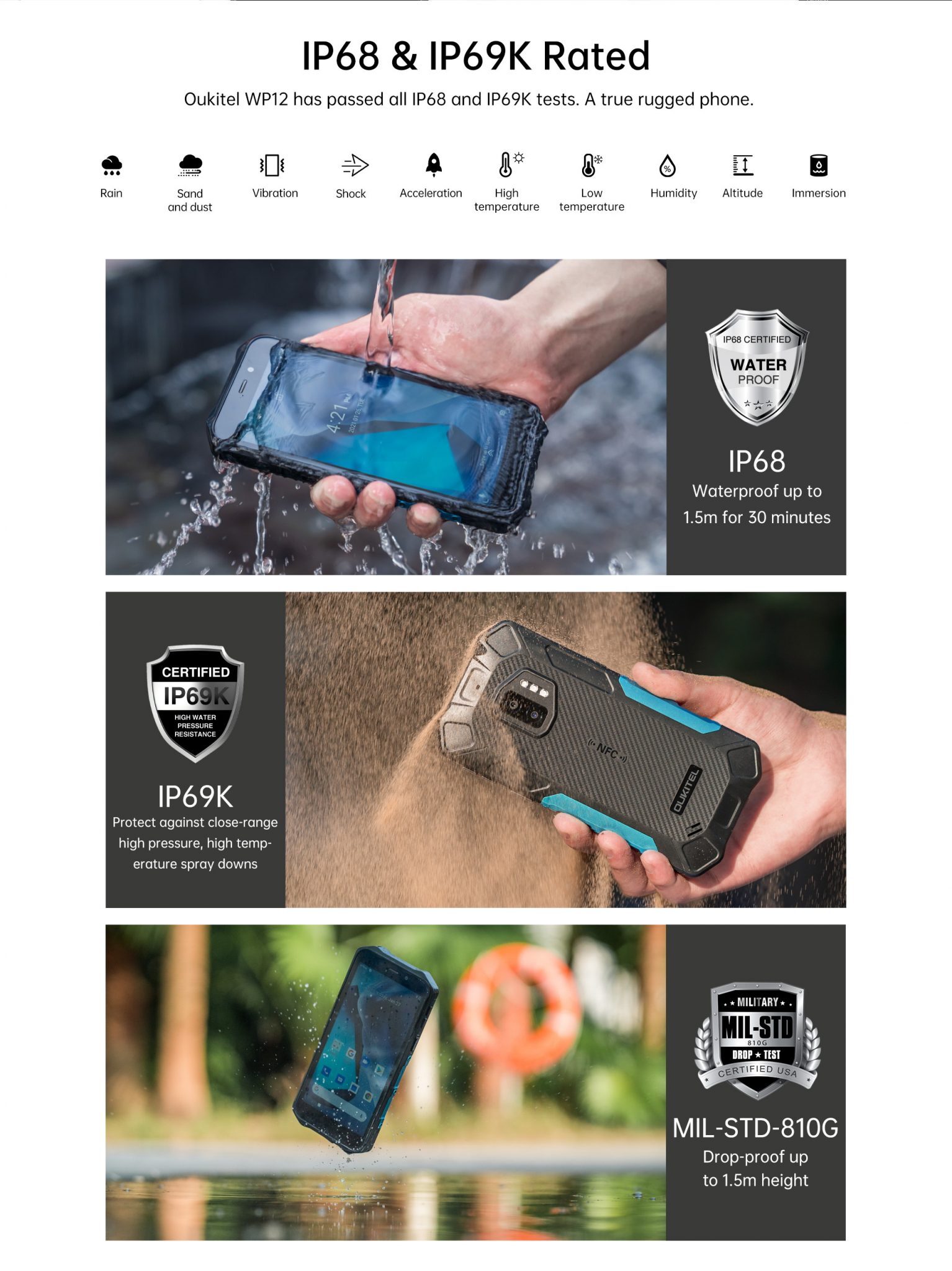 Oukitel Mobiles Wp 12 - Android Version: 11