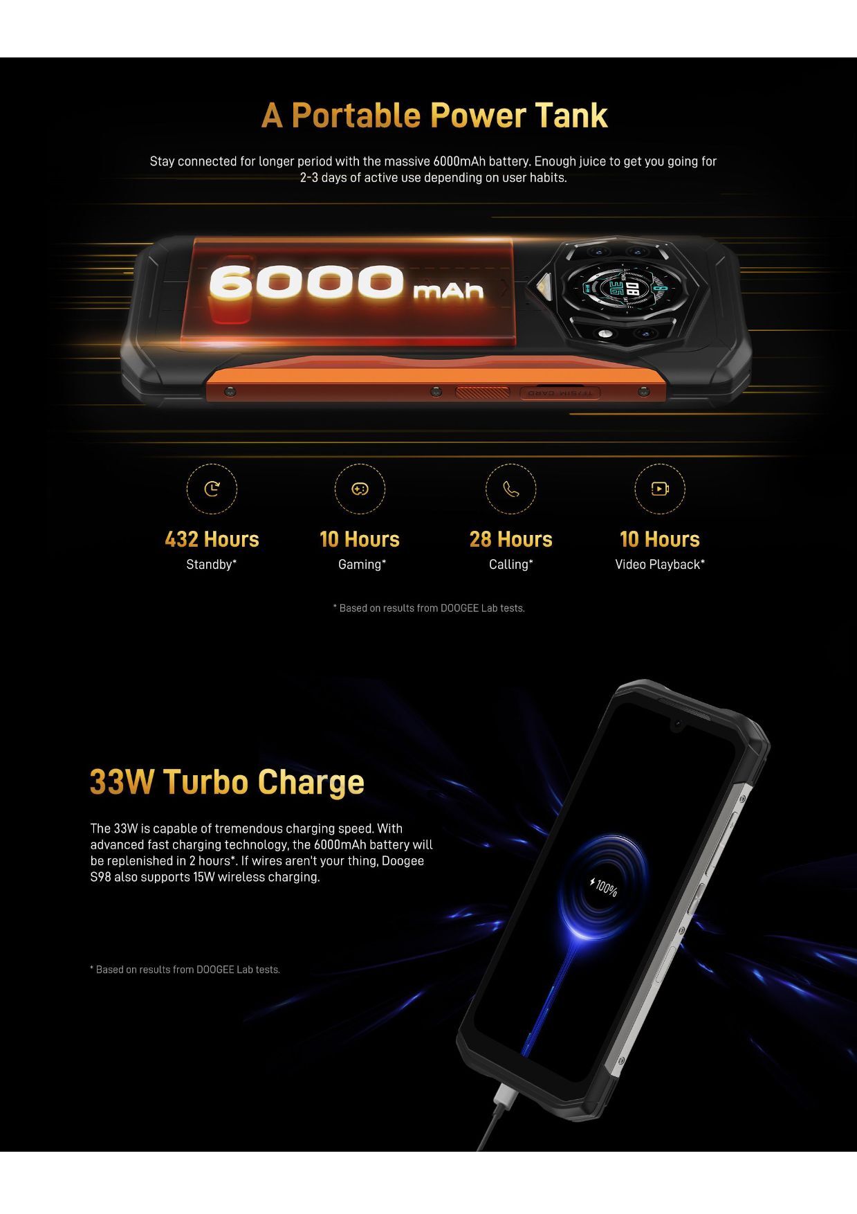 Doogee S98 Android Mobile Body Material: Plastic