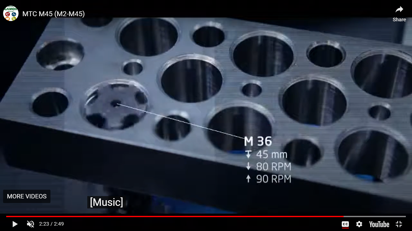 Mt M45 Model - Body Material: Steel