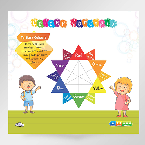 Art N Craft Part C Book