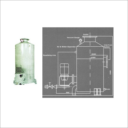 Water Separator Systems