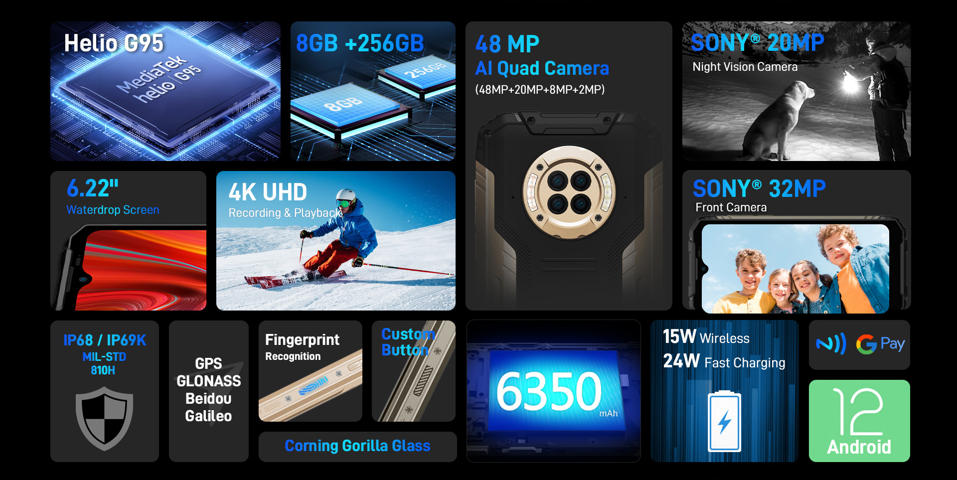 Doogee S96gt