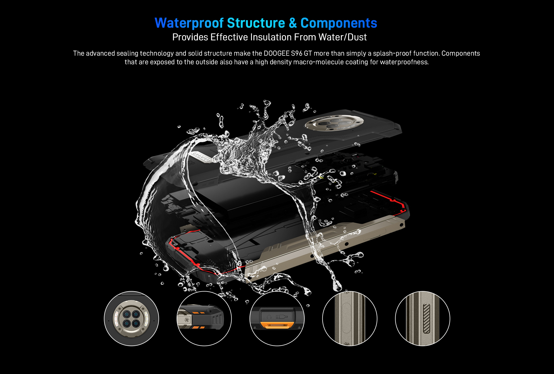 Doogee S96gt