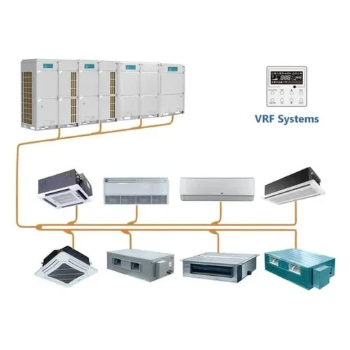 Commercial Vrf System