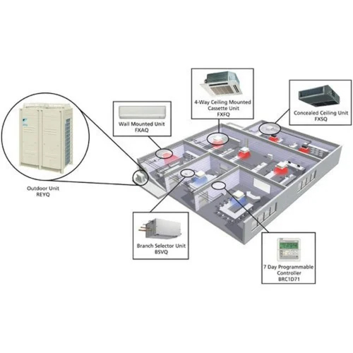 Vrv Air Conditioning System - Energy Efficient, Multi-zone Control | Enhanced Comfort, Quiet Operation, Advanced Temperature Management
