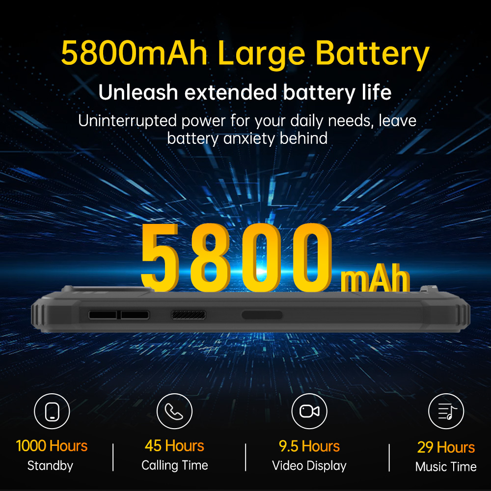 Oukitel Wp32 - Android Version: 13