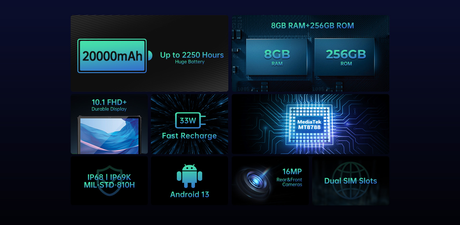 Oukitel Rt6 Tablet - Android Version: 13