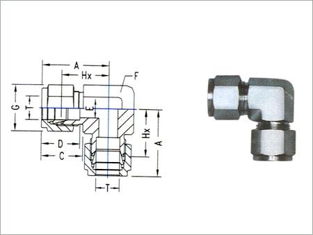 यूनियन कोहनियों