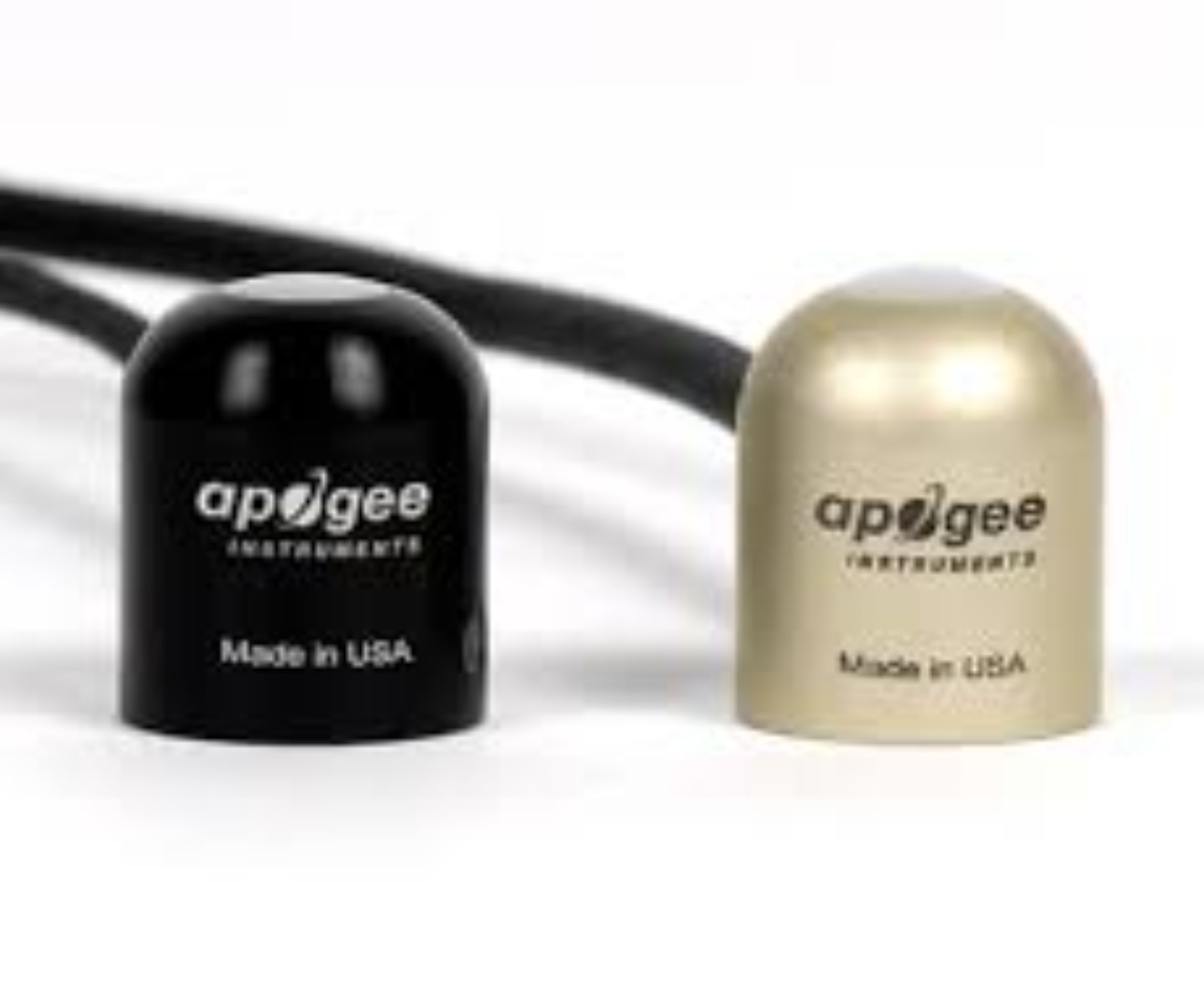 Silicon Solar Irradiance Sensor Application: Industrial