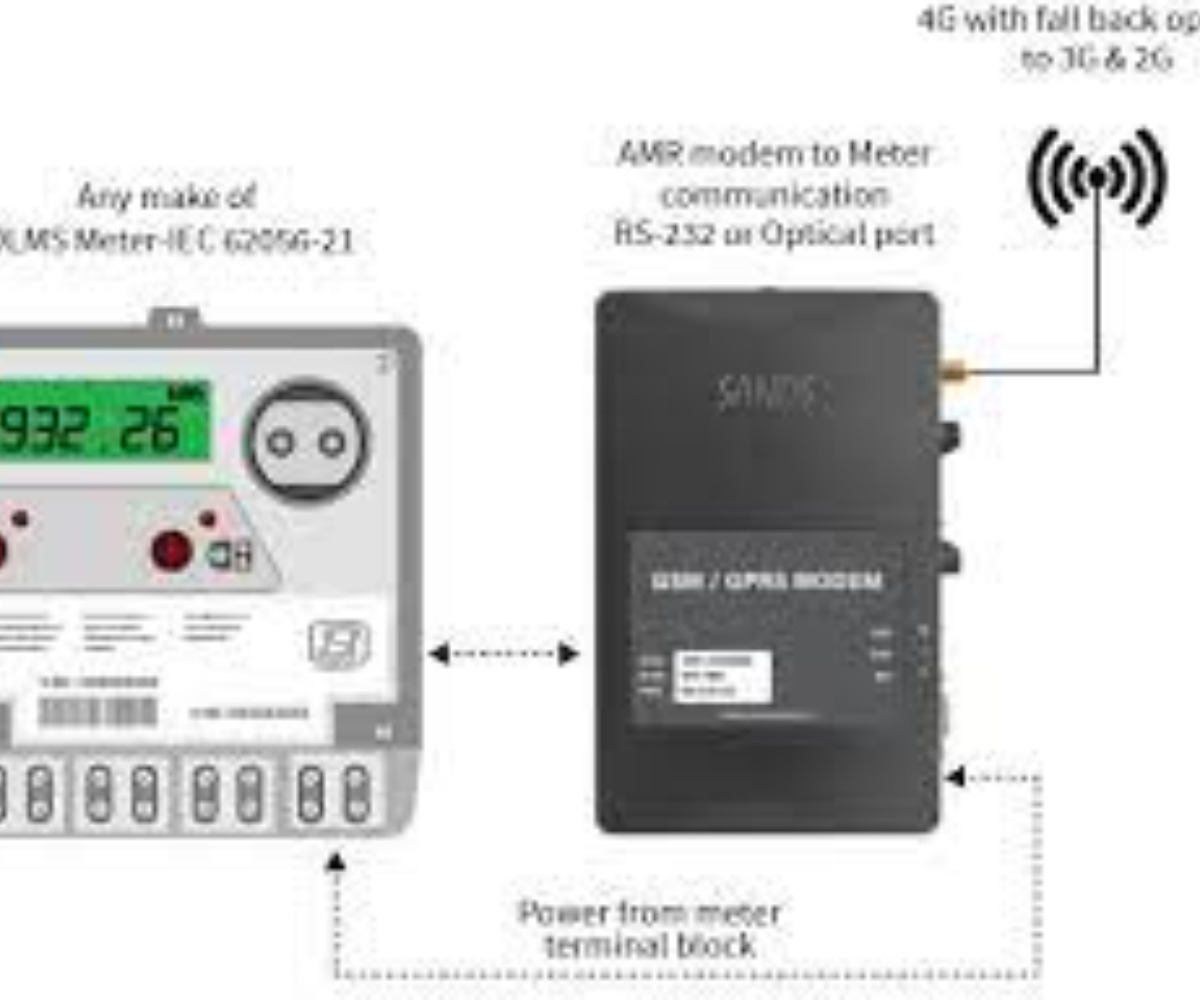 Black Automatic Meter Reader