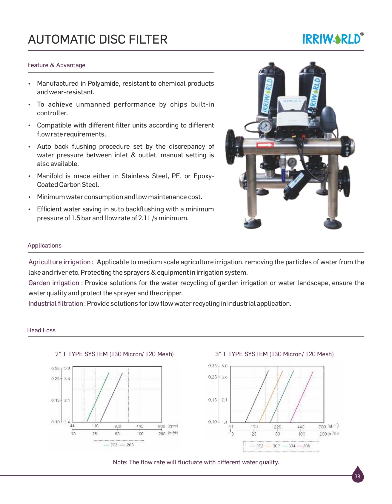 Automatic Disc Filter System - 2", 3", Or 4" Hydraulic Backwash Valve | 20-280 M/h Flow Rate, 130 Micron Filtering Accuracy, Vortex Design For High-efficient Filtering