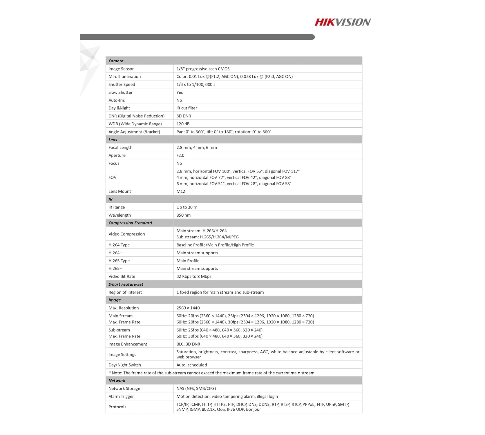 Hikvision 4mp Cctv Camera - Camera Size: 4 Mp